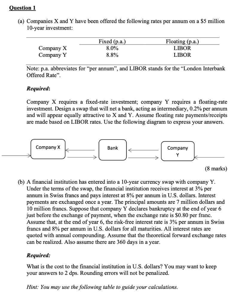 Solved Question 1 (a) Companies X And Y Have Been Offered | Chegg.com