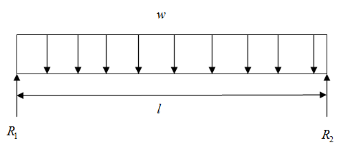 Solved: Chapter 3 Problem 21P Solution | Shigley's Mechanical ...