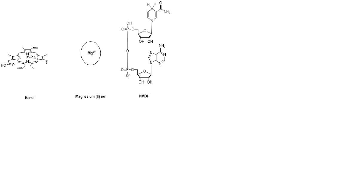 Solved Classify the following molecules to the appropriate | Chegg.com