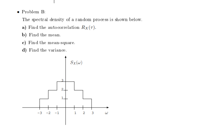Solved Problem B: The spectral density of a random process | Chegg.com
