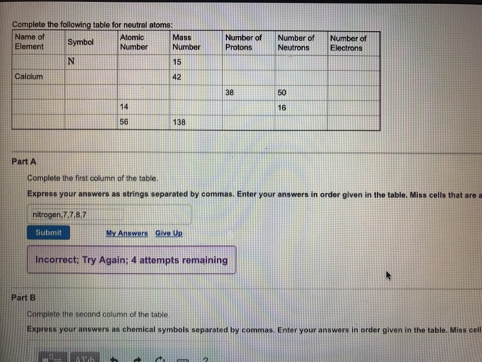 Solved Complete the following table for neutral atoms Name | Chegg.com