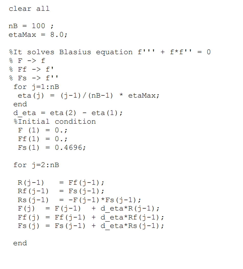 Attached Is A Matlab Code That Solves The Blasius Chegg Com