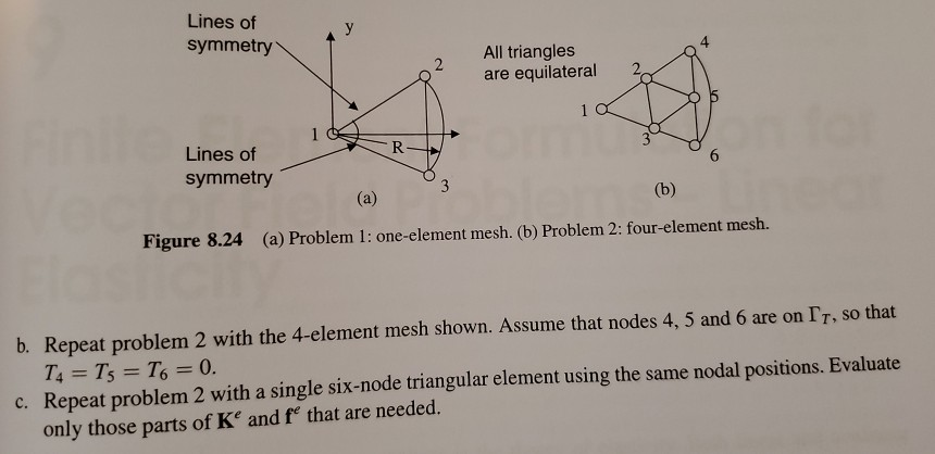 Problem 8 7 A Uniform Heat Source Is Distributed O Chegg Com