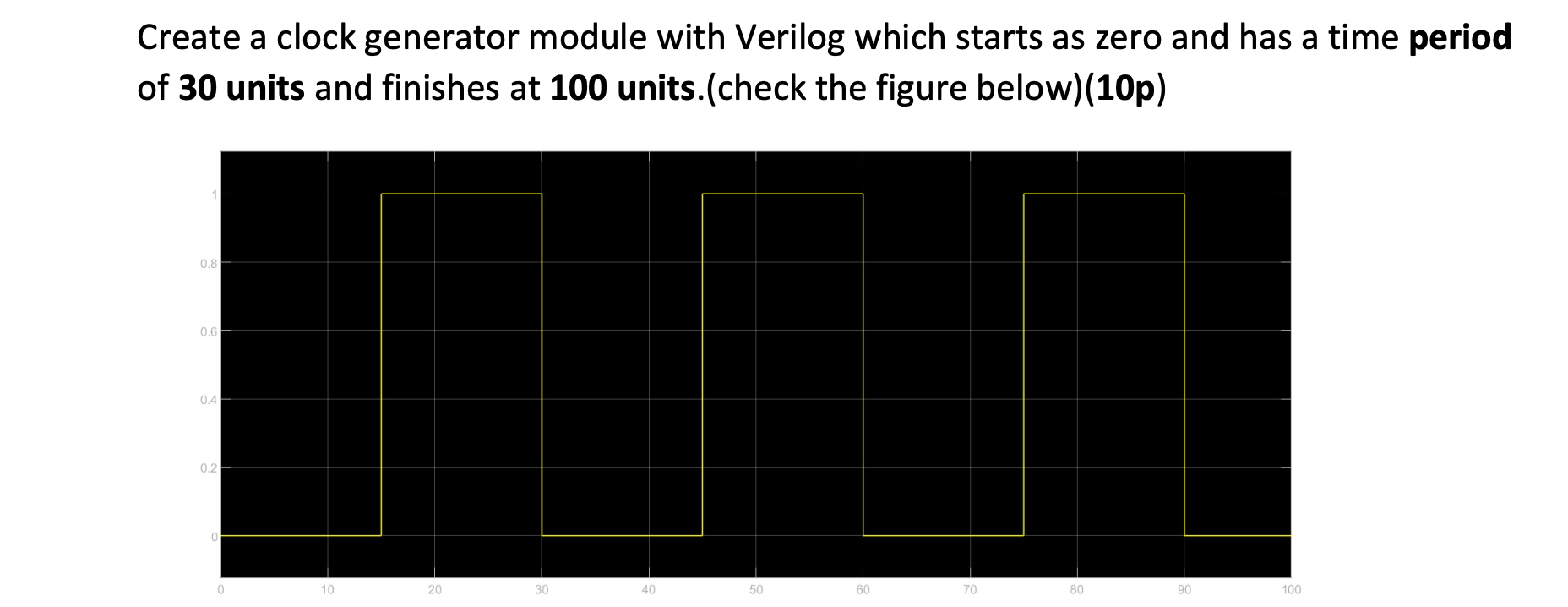 Solved Create a clock generator module with Verilog which