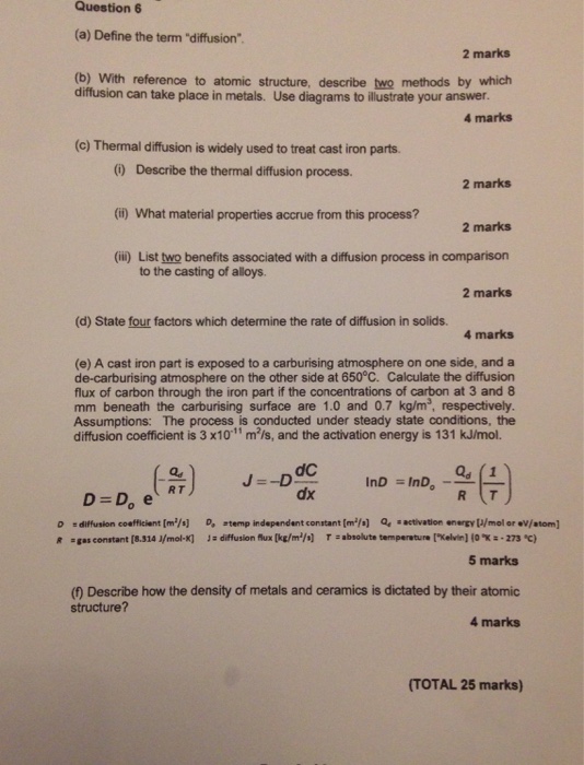 Solved Question 6 (a) Define the term 