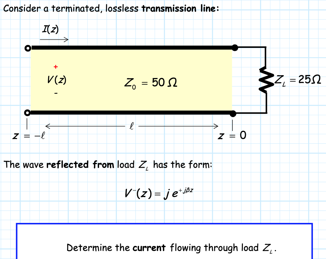 Solved Consider A Terminated, Lossless Transmission Line: | Chegg.com