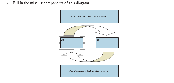 Missing Components Example Solved 3. Fill in the missing components of this diagram. | Chegg.com