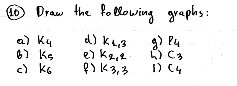 (10) Draw The Following Graphs: A) K4 B) Ks D) K1,3 | Chegg.com