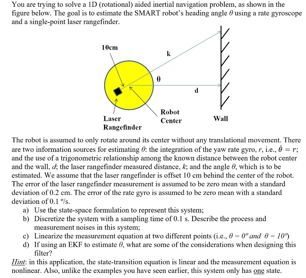 You are trying to solve a 1D (rotational) aided | Chegg.com