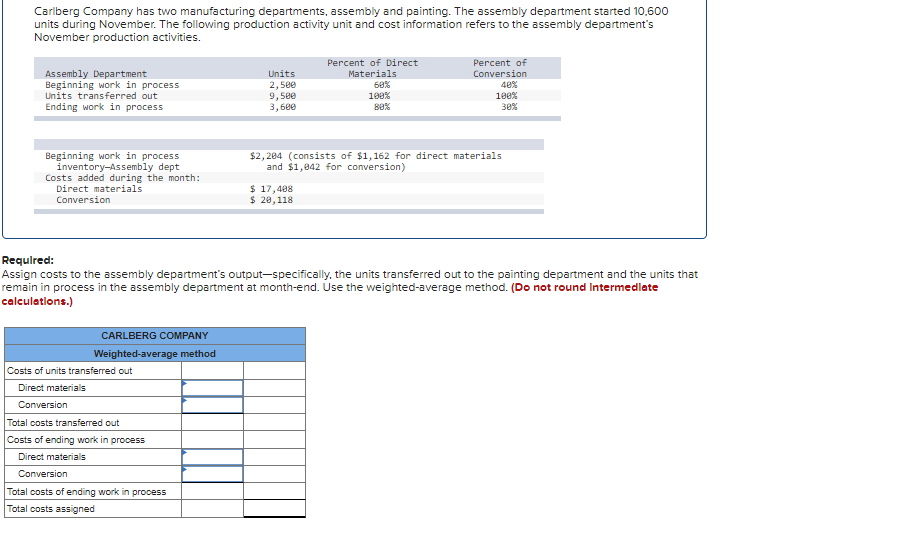 Solved Carlberg Company has two manufacturing departments, | Chegg.com