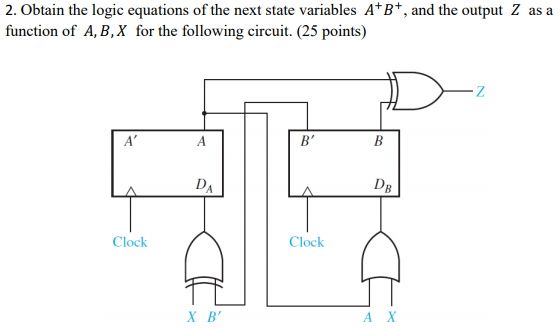 Solved 2. Obtain the logic equations of the next state | Chegg.com