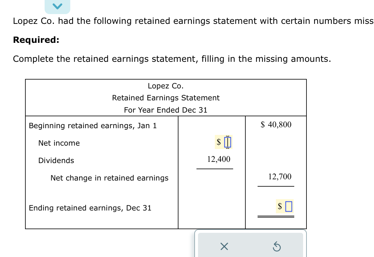 Solved Lopez Co. Had The Following Retained Earnings | Chegg.com