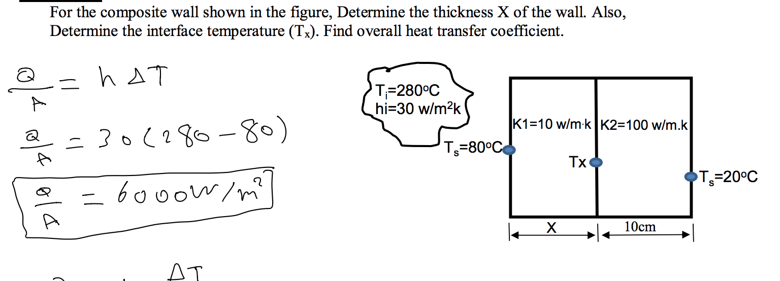 Solved MET 214: Mid Term Exam Steam at temperature 320°C | Chegg.com