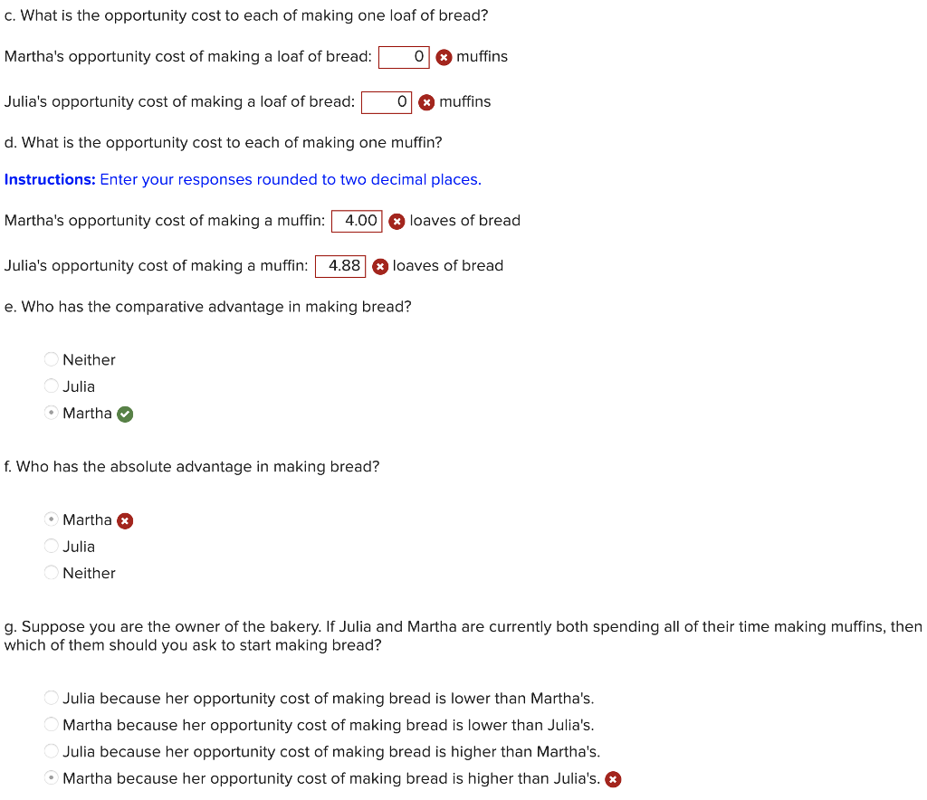 Solved Suppose Martha and Julia both work at a bakery making