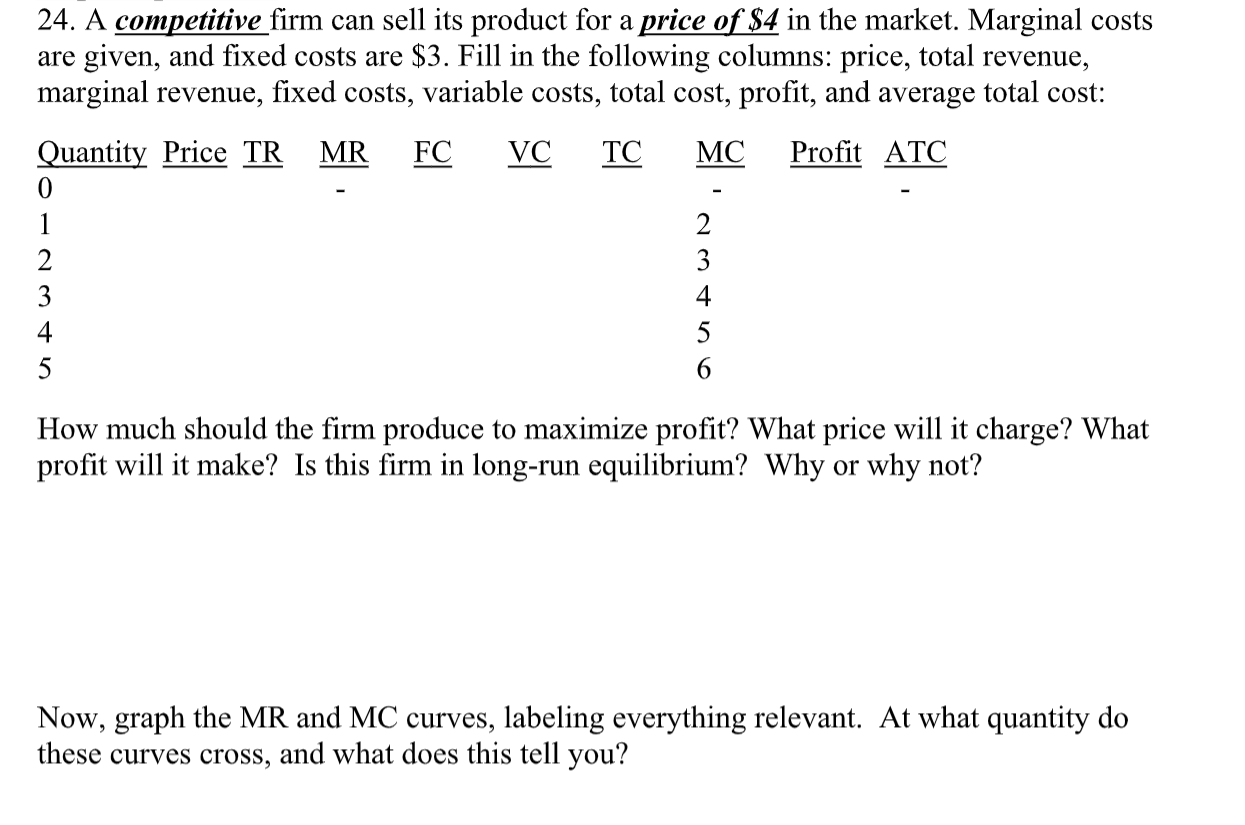 Solved 24. A competitive firm can sell its product for a | Chegg.com