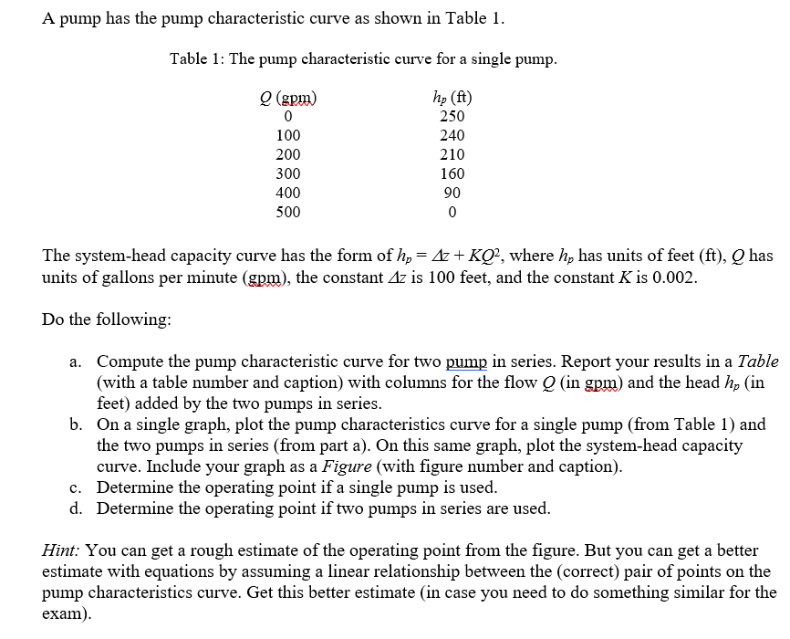 Solved A pump has the pump characteristic curve as shown in | Chegg.com