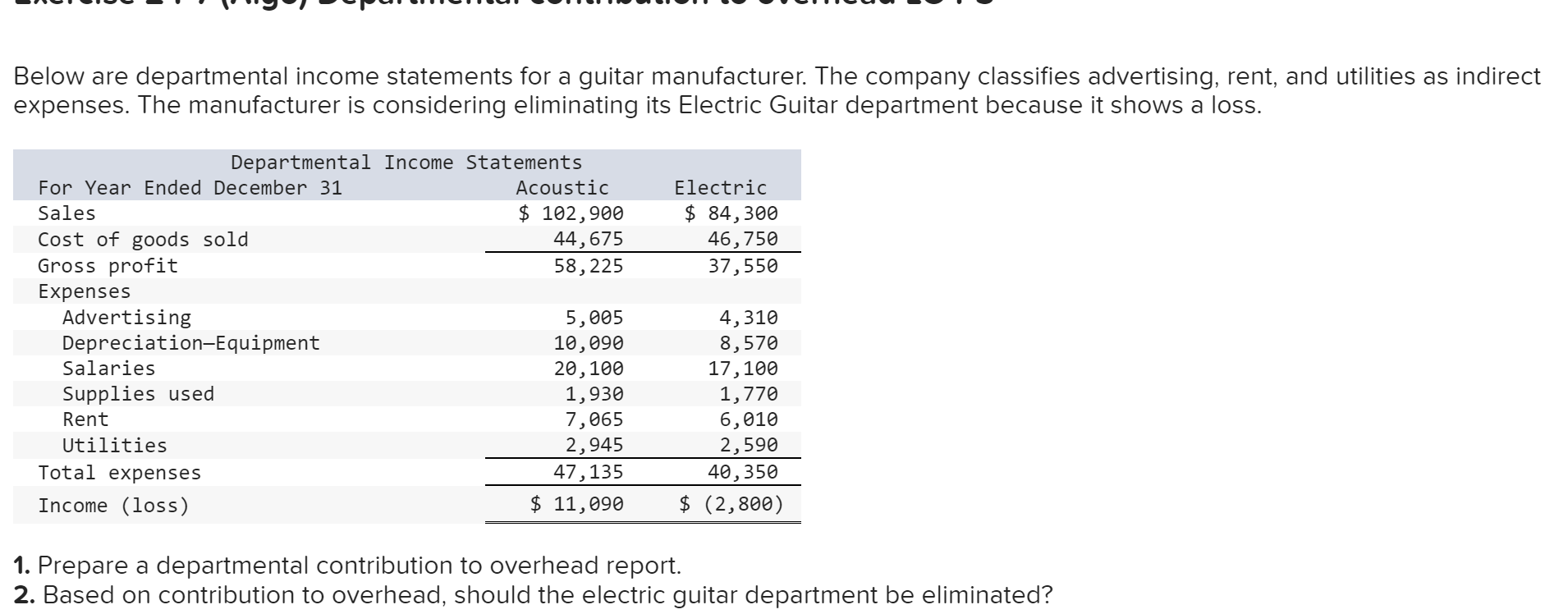 solved-below-are-departmental-income-statements-for-a-guitar-chegg