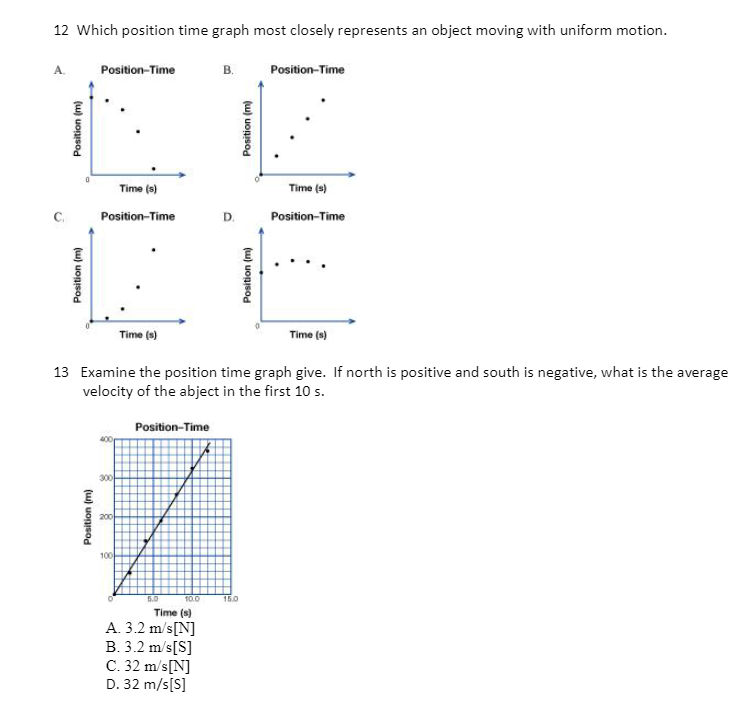 Solved 12 Which position time graph most closely represents | Chegg.com