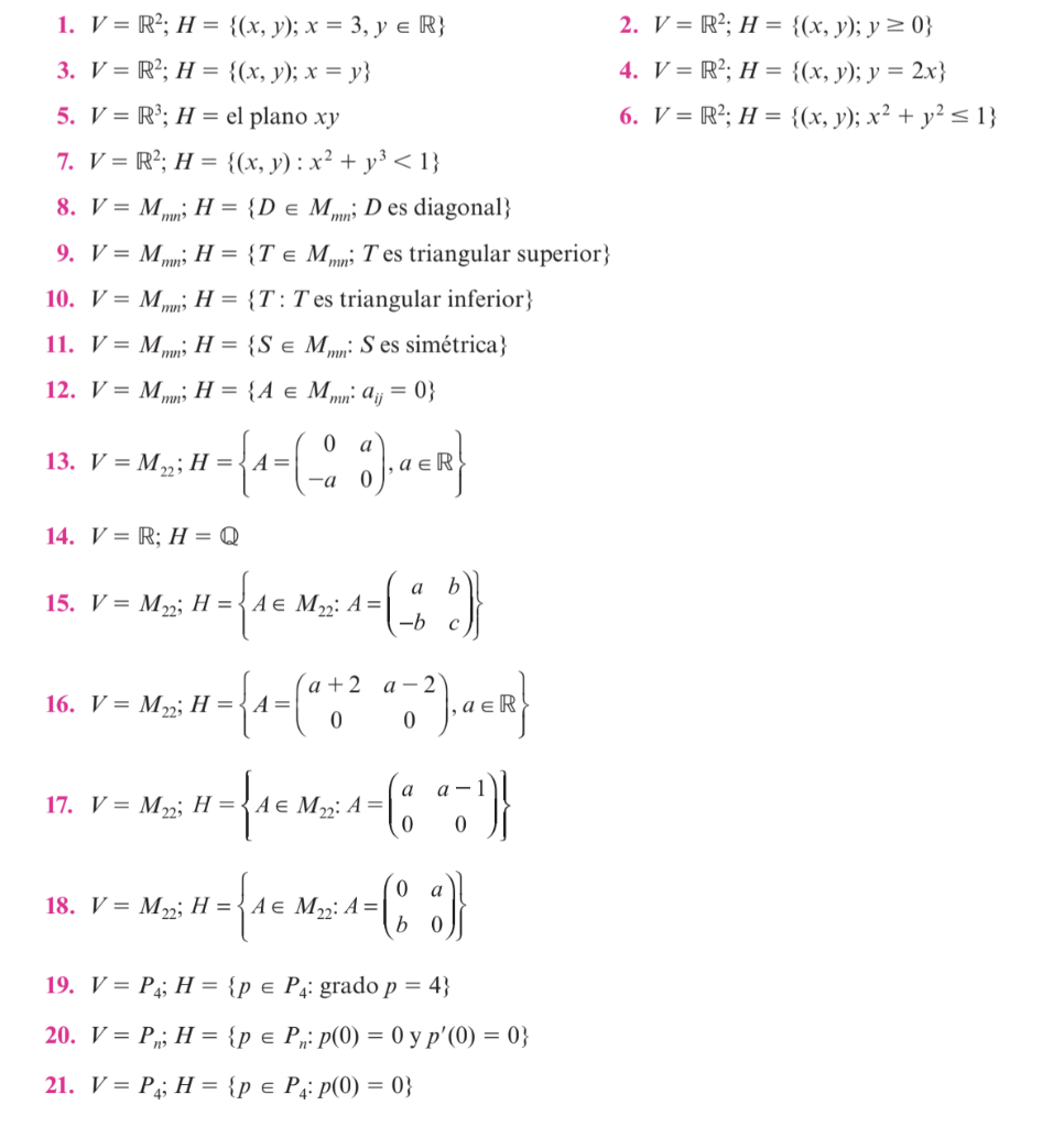 Solved Determine Whether The Given Subset H Of The Vector Chegg Com