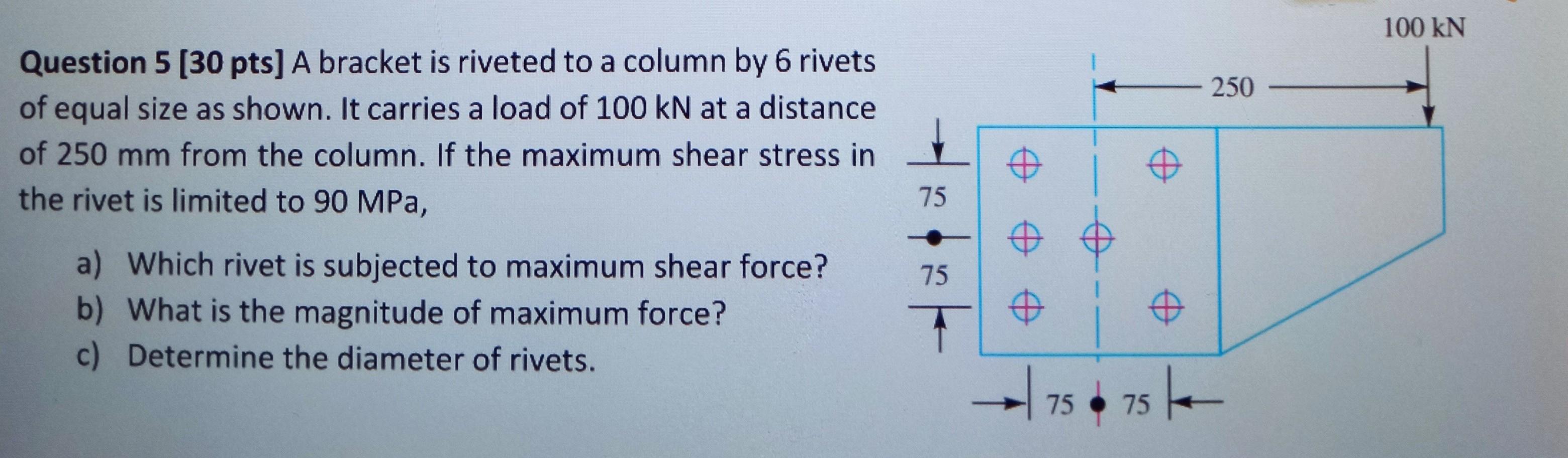 Solved 100 KN 250 Question 5 (30 pts] A bracket is riveted | Chegg.com