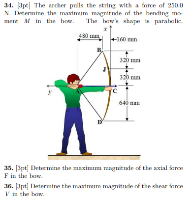 Solved 34. 3pt] The archer pulls the string with a force of | Chegg.com