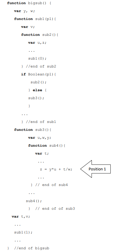 function bigsub() { var y, w; function subi (pl) { var v; function sub2() { varu, 2; subi(0); } //end of sub2 if Boolean (pl)