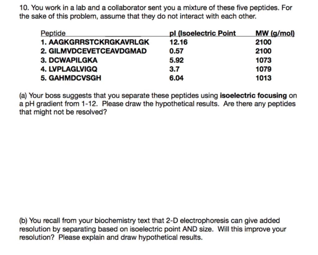 Solved 10. You work in a lab and a collaborator sent you a | Chegg.com