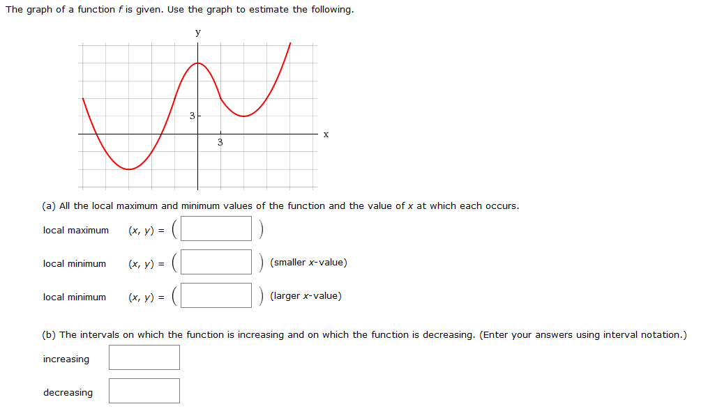Solved The graph of a function f is given. Use the graph | Chegg.com