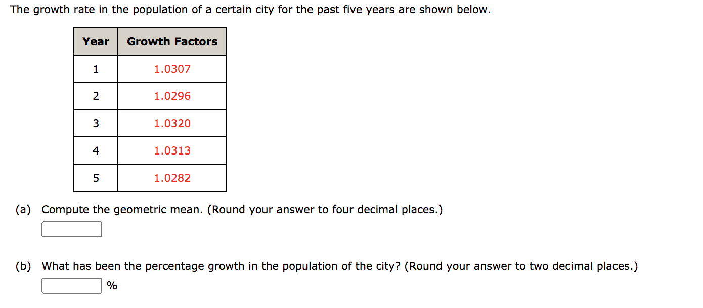 solved-the-growth-rate-in-the-population-of-a-certain-city-chegg