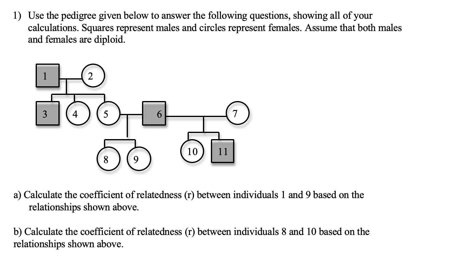 Solved 1) Use The Pedigree Given Below To Answer The | Chegg.com