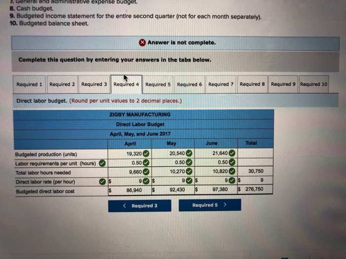 Solved Please help me fill in the blanks in the red | Chegg.com