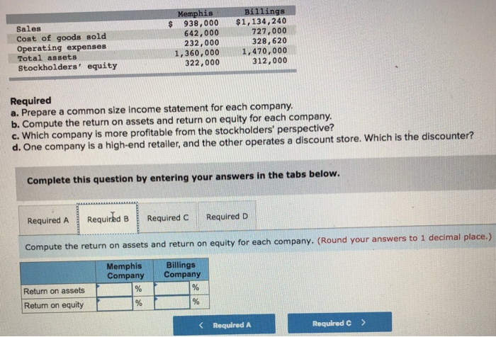 Solved Sales Cost Of Goods Sold Operating Expenses Total Chegg Solved Sales Cost Of Goods Sold Operating Expenses Total Chegg