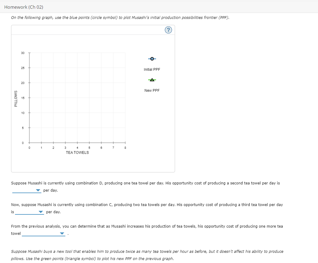 Solved 5. Opportunity Cost And Production Possibilities 