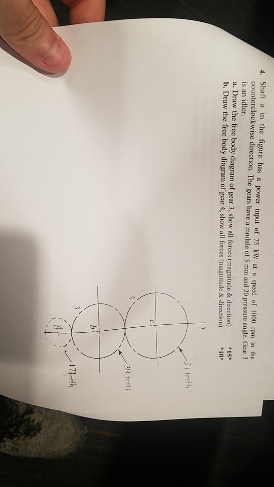 Solved 4. Shaft a in the figure has a power input of 75 kW | Chegg.com
