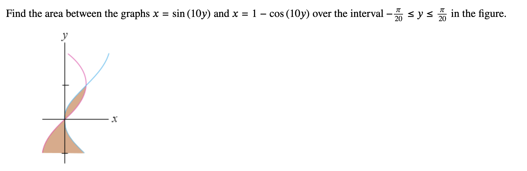 Solved find the area between the graphs x sin 10y and chegg