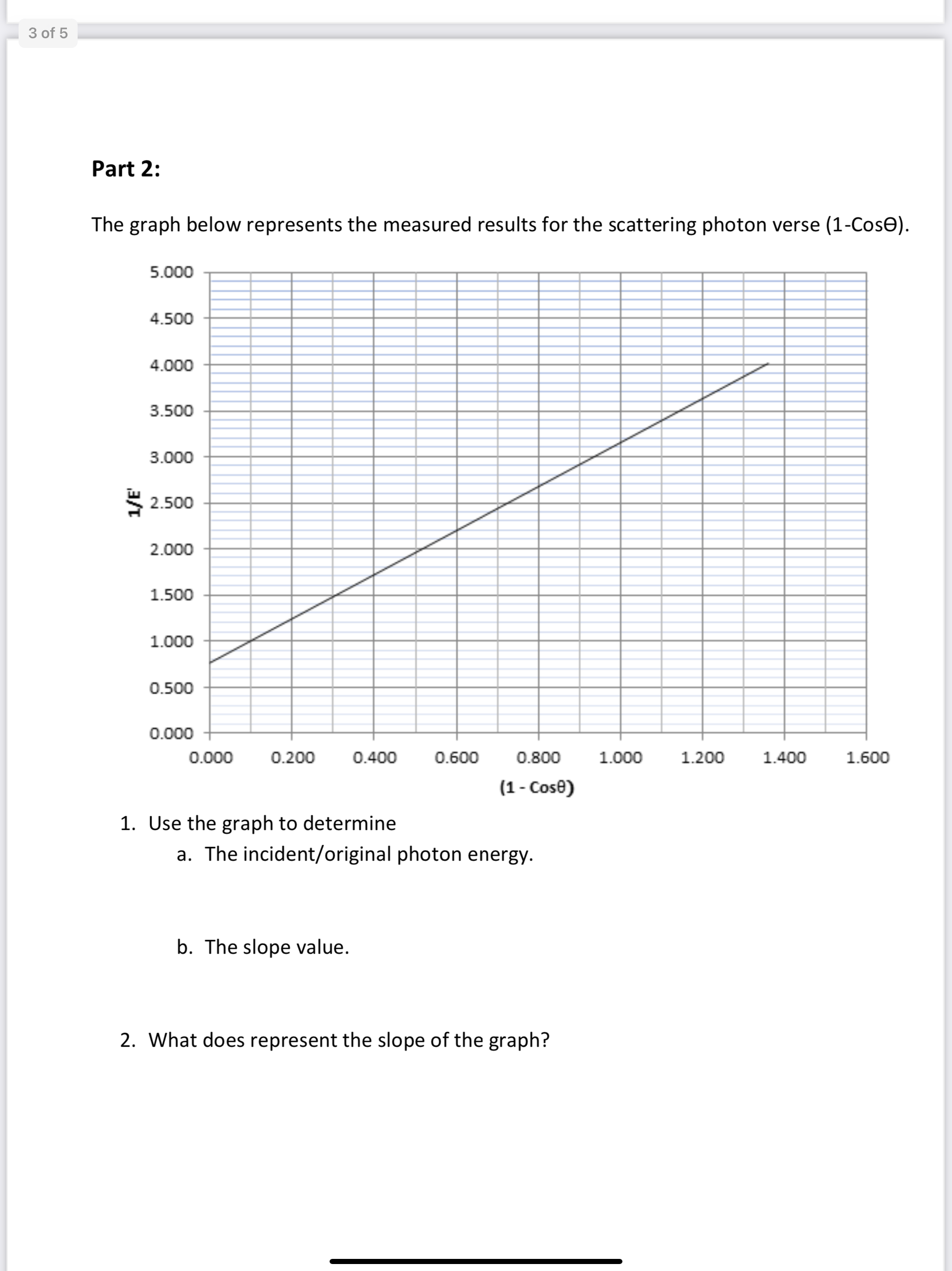 Solved The following coincidence spectrum was obtained from | Chegg.com