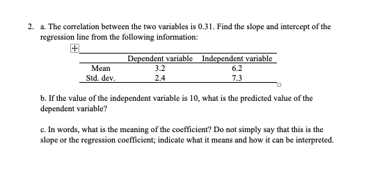 Solved 2. a. The correlation between the two variables is | Chegg.com