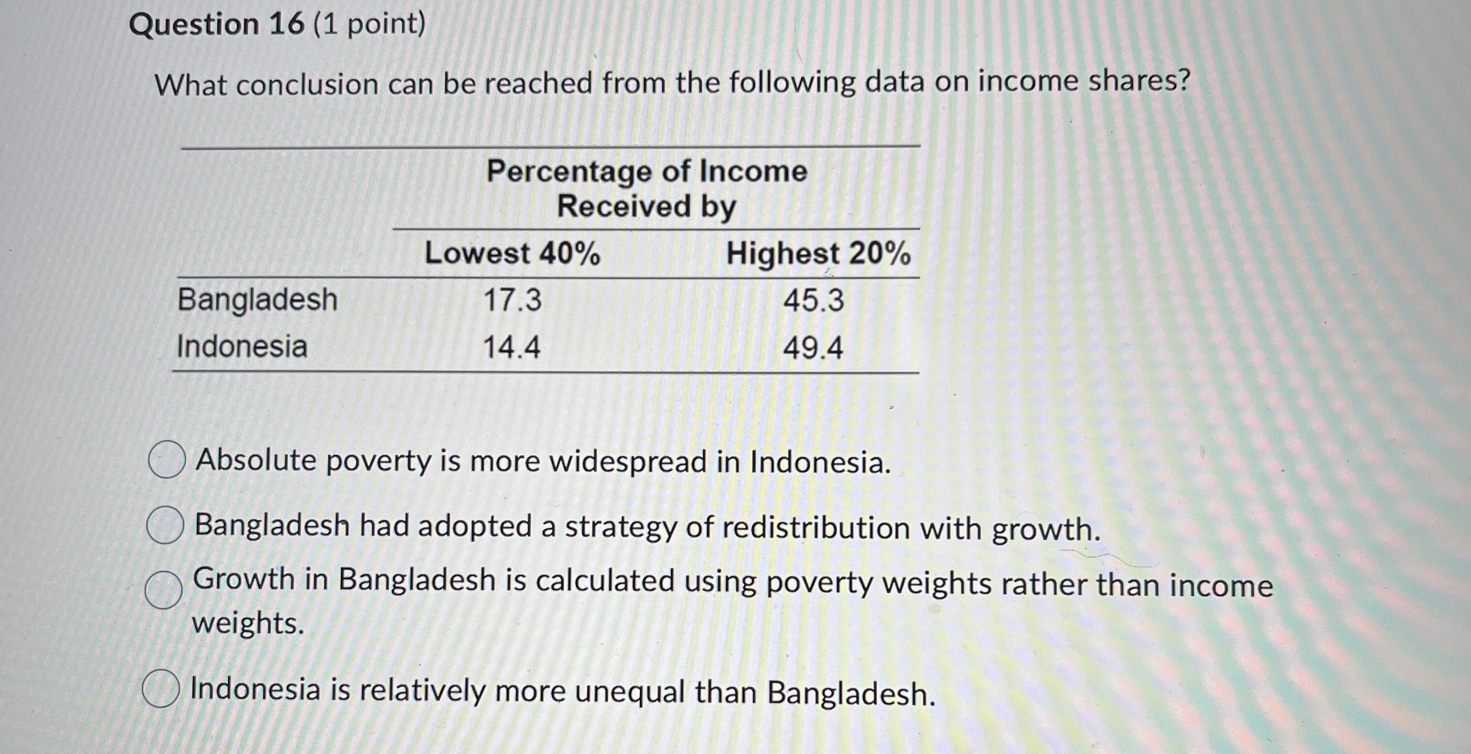 Solved What conclusion can be reached from the following | Chegg.com