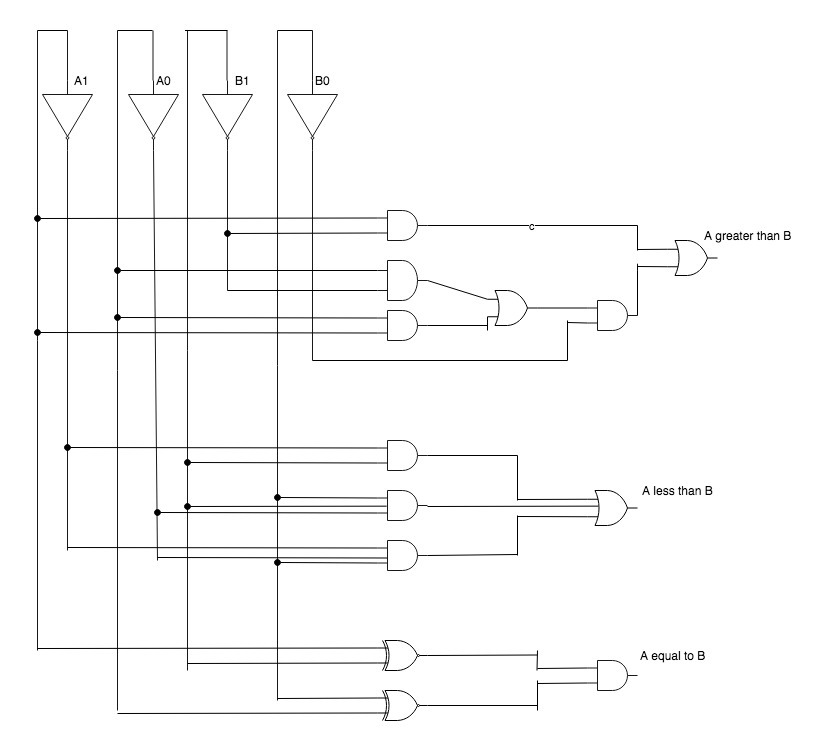 Solved Find the worst-case propagation delay of the circuit | Chegg.com