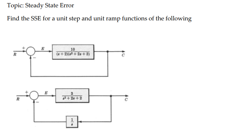 Solved Topic: Steady State Error Find the SSE for a unit | Chegg.com
