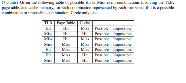 Solved (7 points) Given the following table of possible Hit | Chegg.com