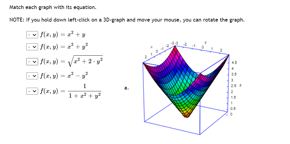 Solved Match Each Graph With Its Equation Note If You Hold Chegg Com