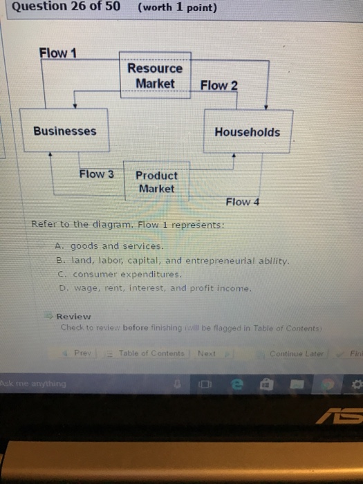 Solved Refer to the diagram. Flow 1 represents goods and
