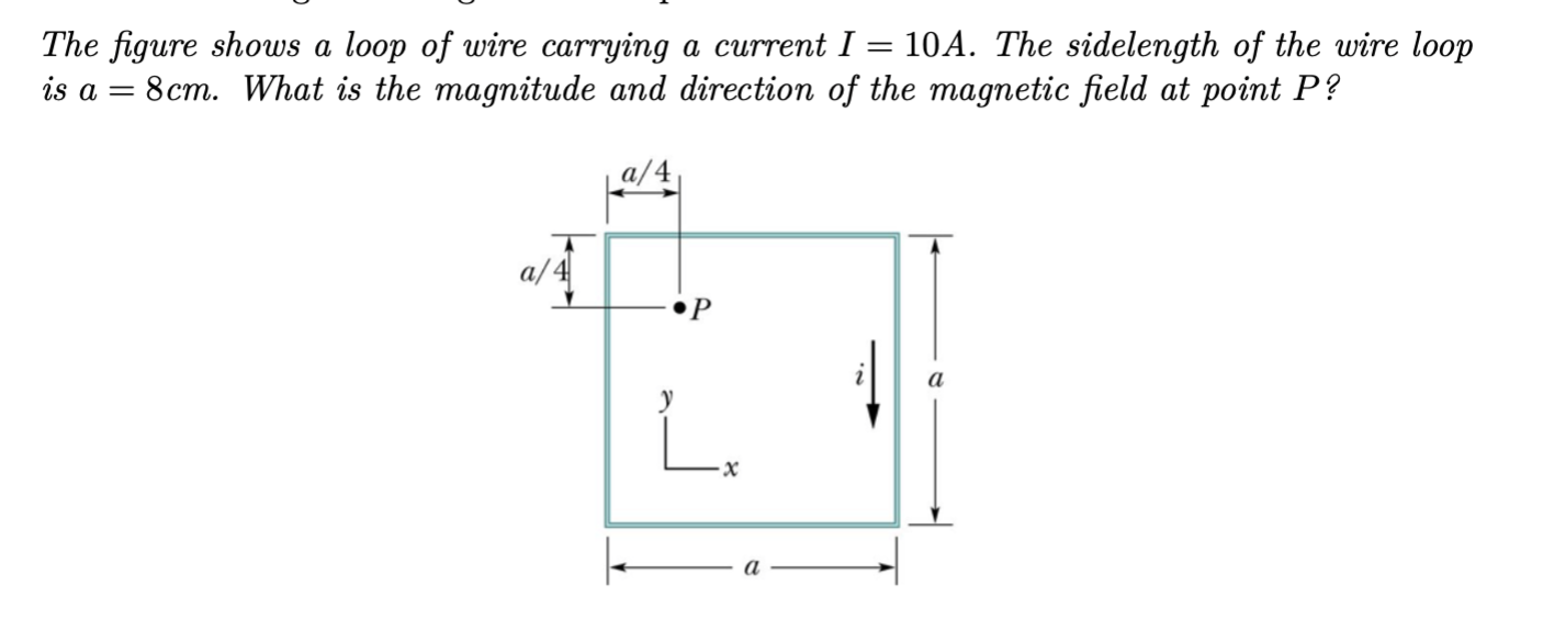 Solved The figure shows a loop of wire carrying a current | Chegg.com