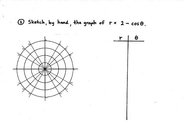 Solved * Sketch, by hand, the graph of r: 2 - cose. | Chegg.com
