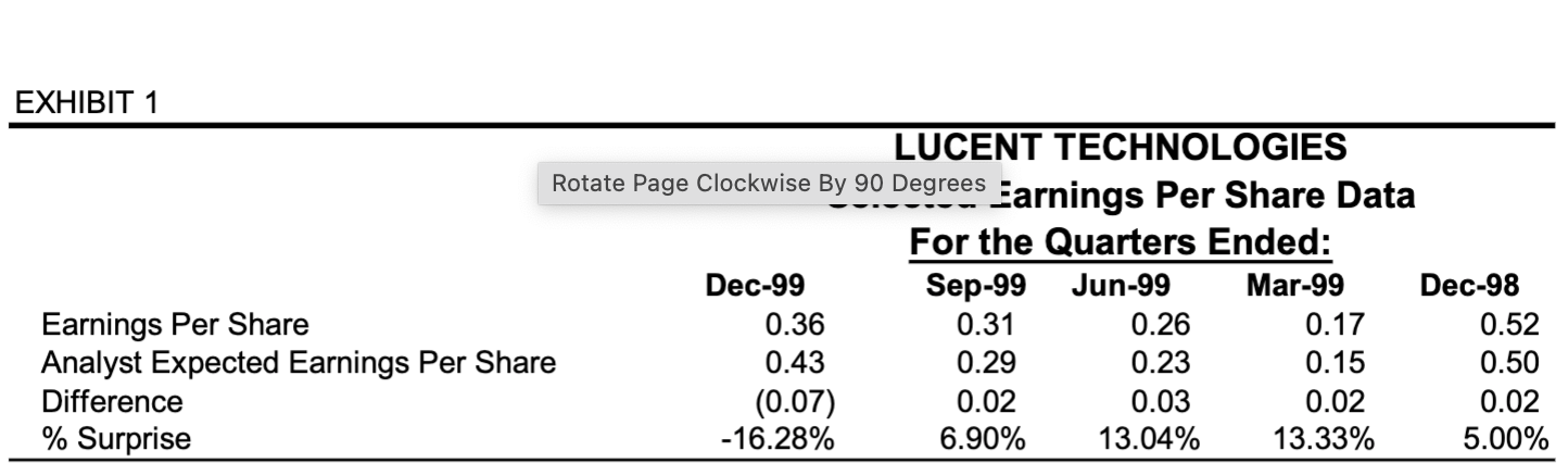 Solved LUCENT TECHNOLOGIES AT&T spun off its research and | Chegg.com