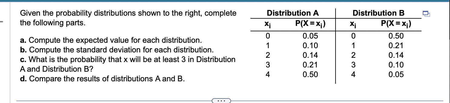 Solved Given The Probability Distributions Shown To The | Chegg.com