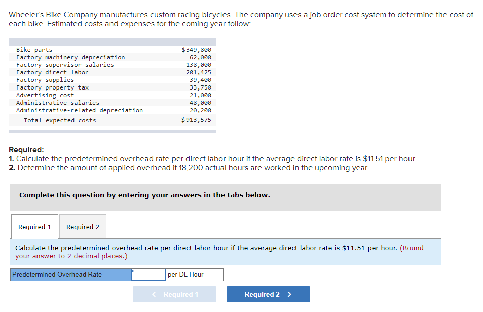 bike depreciation rate