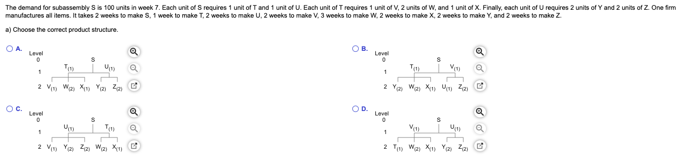 solved-the-demand-for-subassembly-s-is-100-units-in-week-7-chegg