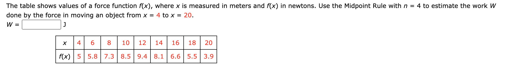 Solved The table shows values of a force function f(x)